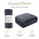 thumbnail image 2 of Manta Martiné Flannel Jacquard Ondas 127x152 cm Gris oscuro, 2 of 3