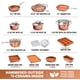 thumbnail image 2 of Juego De Utensilios De Cocina Hammered Copper 20 Piezas, 2 of 9