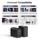 thumbnail image 3 of Cargador de pared LCGENS USB C de 20 W para iPhone 16/15/14/13/13 Mini/13 Pro, 3 of 6