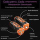 thumbnail image 3 of Repelente Perros Adiestrado Adiestramiento Canino Espanta Ahuyentador Ultrasonico Recargable, 3 of 3