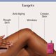 thumbnail image 4 of Loción corporal Skincare Set Medix 5.5 con retinol, gel de baño con ácido glicólico y aceite corporal con 20% de vitamina F, 4 of 9
