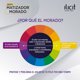 thumbnail image 3 of Acondicionador Ilicit Ker Matizador, 3 of 5