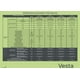 thumbnail image 5 of Aire Acondicionado 12.000 BTU – Vesta Inverter, 5 of 6