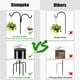 thumbnail image 4 of Comedero para pájaros Shepherds Hook Gtongoko, doble, para exteriores, 233 cm, 4 of 7