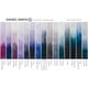 thumbnail image 5 of Pintura acuarela DANIEL SMITH Extrafina de 15 ml Moonglow, 5 of 5