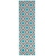 thumbnail image 1 of Alfombra Pasillo Kashan King Azul 66 x 430 cm, 1 of 3
