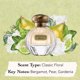 thumbnail image 5 of Perfume Tocca Florence Eau de Parfum para mujer, 50 ml, 5 of 7