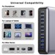 thumbnail image 3 of Cargador USB‑C nongxiang 620 W de 10 puertos con tecnología GaN PD 100 W, 3 of 7