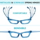 thumbnail image 4 of Lentes de Lectura Reducblu Cat Eye Sin Metal y Sin Tornillos Paquete de 6, 4 of 8