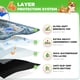 thumbnail image 2 of Alfombra para arena de gato Hompet 28,5 × 60 cm, 2 unidades, lavable, 2 of 7