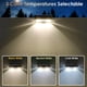 thumbnail image 2 of Luces solares para vallas LIANGLOME 3000/4000/6000K IP65 a prueba de agua, 2 of 6