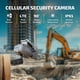 thumbnail image 2 of Cámara de seguridad exterior Vosker V150 LTE con energía solar, 2 of 8