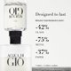 thumbnail image 3 of Eau de toilette Acqua di Gio de Cologne Armani Beauty para hombre, 150 ml, 3 of 8
