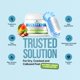 thumbnail image 2 of Crema para Pies Free Life Labs Urea 42% con Manteca de Karité y Mango 120 mL, 2 of 7