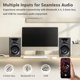 thumbnail image 3 of Parlantes Sanyun SW203 60W 4.0 DSP Bluetooth USB PC, 3 of 3