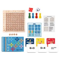Magideal - Juego De Matemáticas De Madera Para Niños: Bloques De Conteo Educativos Y Tablero De Multiplicación Mejora