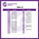 thumbnail image 2 of Cadenas para Nieve Antideslizante individuales X6 Talla 13, 2 of 3