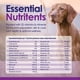 thumbnail image 5 of Suplemento multivitamínico para perros NuLife Natural 22 en 1 60 masticables, 5 of 9