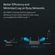 thumbnail image 5 of Adaptador USB WiFi TP-Link Archer T4U Plus AC1300Mbps, 5 of 7
