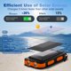 thumbnail image 3 of Power Bank Solar Impermeable Durecopow PS35K 20000mAh, 3 of 9