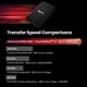 thumbnail image 3 of Unidad de estado sólido externa Fantom Drives 4TB Thunderbolt 3, 3 of 7