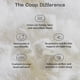 thumbnail image 3 of Pillow Coop Home Goods ajustable de látex tamaño queen, 3 of 8