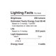 thumbnail image 4 of Bombilla LED GE Relax 2 unidades regulable blanco cálido R14, 4 of 4