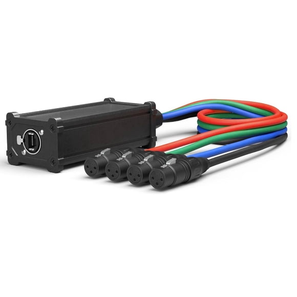Cable Distribuidor RJ45 a XLR Nebraska RJ45-XLR NE8F-S4F