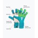 thumbnail image 5 of Guantes de portero T1TAN Rebel 2.0 azul cielo talla 10, 5 of 8