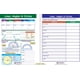thumbnail image 3 of Las guías de aprendizaje visual de matemáticas establecen el quinto grado de NewPath Learning, 3 of 5