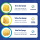 thumbnail image 5 of Exfoliante de baño Sea Sponge Baby Buddy Natural Grass para recién nacidos, 5 of 6