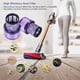 thumbnail image 5 of Paquete de 2 filtros HEPA compatibles con aspiradoras Dyson V11 y V15, 5 of 6