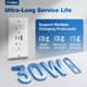 thumbnail image 2 of Enchufe Amico 6.0A USB Pack de 12 unidades 2C+1A 20 A Blanco, 2 of 8