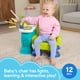 thumbnail image 3 of Silla de Juguete Fisher Price Laugh & Learn Song & Story, 3 of 3