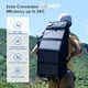 thumbnail image 2 of Cargador de panel solar BigBlue SunPower de 28 W con amperímetro digital, 2 of 8