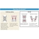 thumbnail image 5 of Alicates de agarre y extractores de tornillos Engineer Heavy Duty PZ-59, 5 of 9