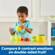 thumbnail image 3 of Recursos de aprendizaje Big Feelings Nesting Fruit Friends, 3 of 6