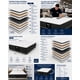 thumbnail image 4 of Colchón King Size Mery Desing Dual – Confort por Ambos Lados, 4 of 6