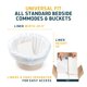 thumbnail image 4 of Commode Liners Lunderg con aroma a limón, grado médico, 50 unidades, 4 of 8