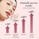 thumbnail image 5 of Nooni - Appleginseng Lip Oil (3.7ml), 5 of 9