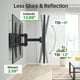 thumbnail image 5 of Soporte de pared para televisores USX MOUNT Full Motion de 32 a 70 pulgadas, 45 kg, VESA, 400 x 400 mm, 5 of 7