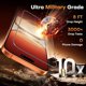 thumbnail image 3 of Protector Pantalla TOCOL iPhone 17 Pro Max 16 Pro Max 6.9, 3 of 3