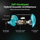 thumbnail image 2 of Auriculares TipsyAuthen M3 IEM 2BA+1DD Drivers IPX5, 2 of 8