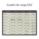 thumbnail image 5 of Cartucho Co2 De 24 Gr Sks Con Rosca Inflado, Bicicleta Mtb 24gr, 5 of 5