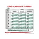 thumbnail image 2 of Royal Canin Satiety Canino Raza Pequeña 1,5 Kg, 2 of 3