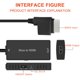 thumbnail image 2 of Adaptador HDMI ZUZONG 720p/1080p para Xbox 360, 2 of 6
