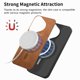thumbnail image 4 of Magnetic Slim Case for Huawei Pura 70 with Camera Guard & Anti-Scratch Back Brown, 4 of 6