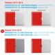 thumbnail image 3 of Funda rígida IBENZER para MacBook Pro 13" 2012‑2015 + Teclado rojo, 3 of 9