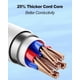 thumbnail image 3 of Cable USB-A a Lightning MUSTHAVZ 1 m Carga Rápida, 3 of 7