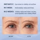 thumbnail image 3 of Crema para ojos SKIN ULTIMA Dual con retinol, péptidos y cafeína, 20 ml, 3 of 3